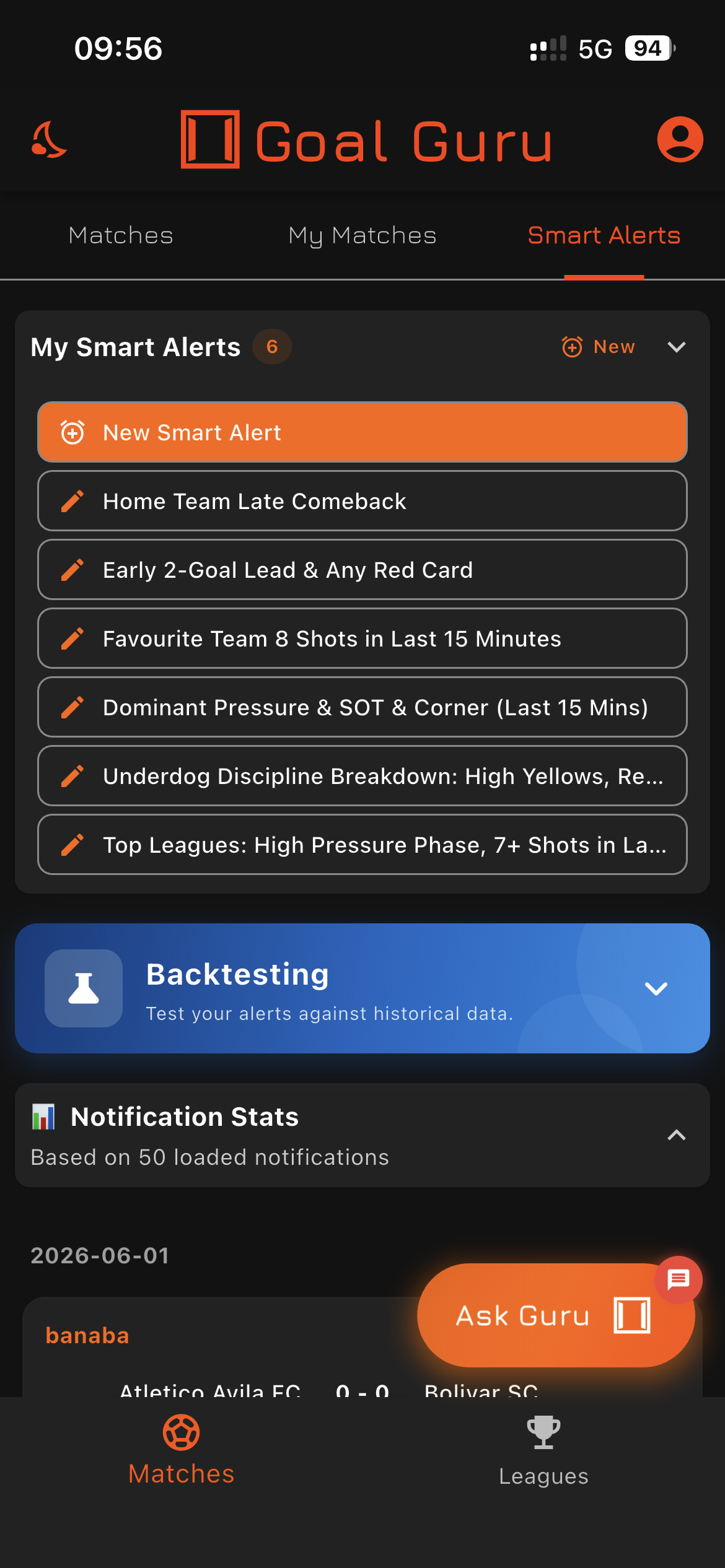 Goal Guru Smart Alerts tab showing the Backtesting panel with active alerts and notification stats